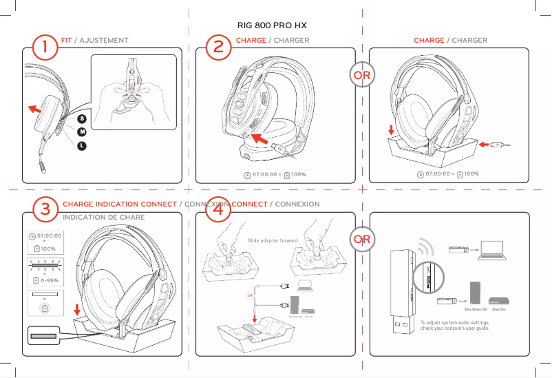 Image de la première page du manuel de l'appareil RIG 800 PRO HX