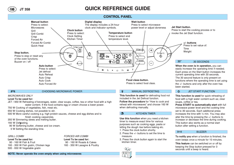 Page 1 de la notice Manuel utilisateur Whirlpool JT 358 ALU