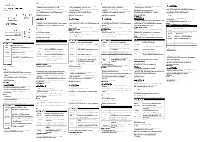 Image de la première page du manuel de l'appareil SPBT2000GY