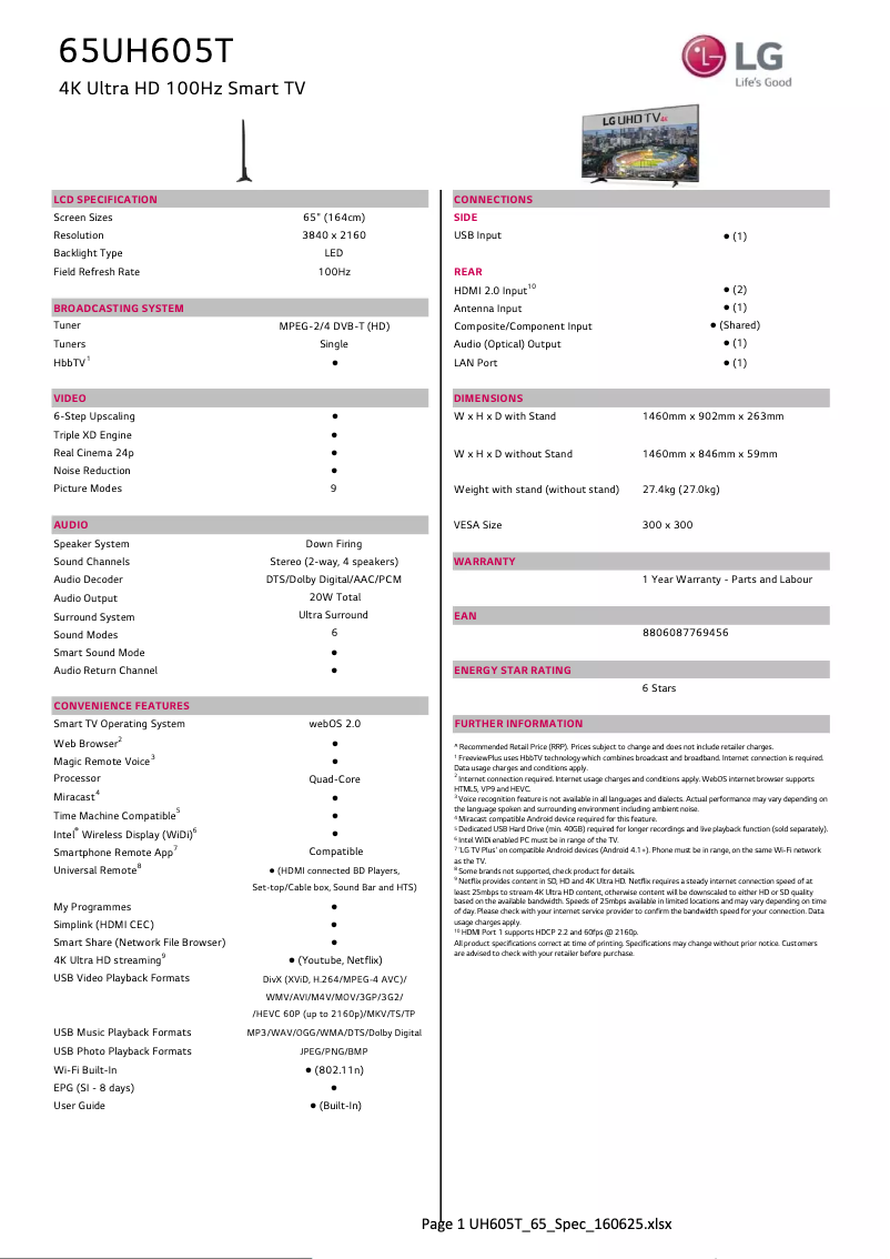 Page 1 of the manual Technical Sheet LG 65UH605T