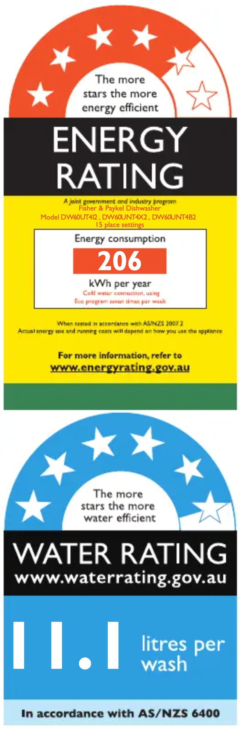 Page n°1 - Label énergétique Fisher & Paykel DW60UNT4X2