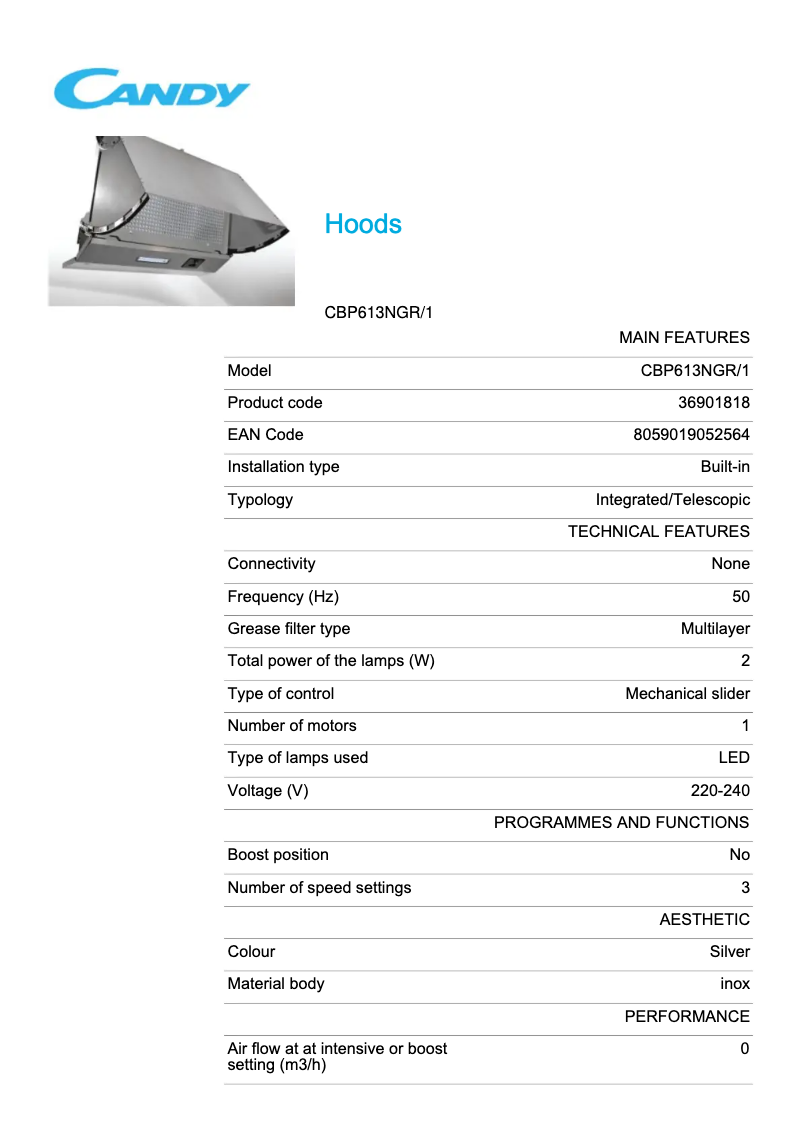 Page 1 de la notice Fiche technique Candy CBP613NGR/1