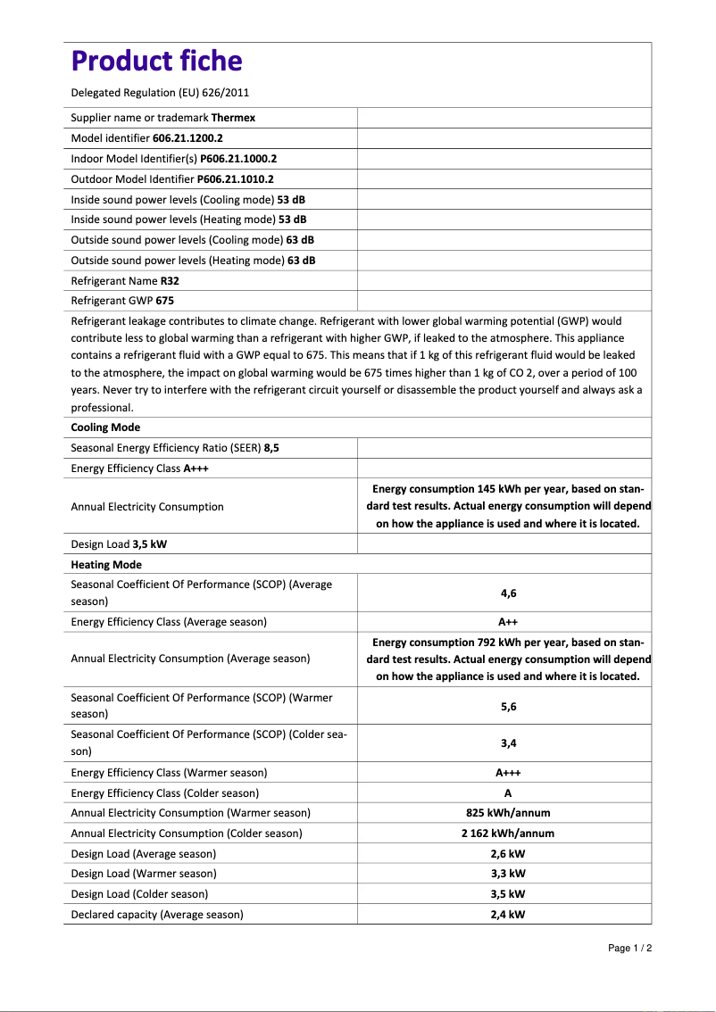 Image de la première page du manuel de l'appareil TXHPS12000 wiﬁ