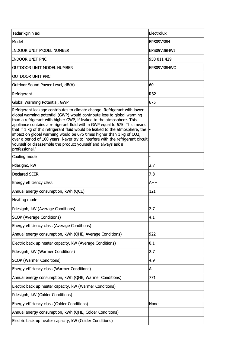 Page n°1 - Fiche technique Electrolux EPS09V38HWI