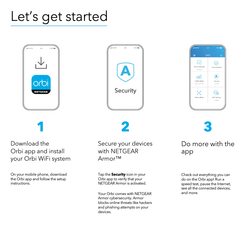 Page n°1 - Guide de démarrage rapide Netgear Orbi RBK752