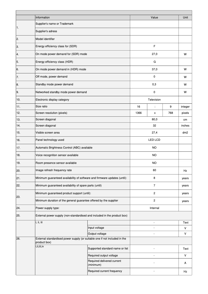 Page 1 de la notice Fiche technique Inno-Hit IH32WB2K