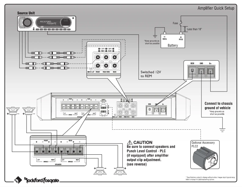 Page n°1 - Guide d'installation Rockford Fosgate PM1000X1BD