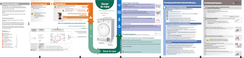 Page n°1 - Manuel utilisateur Bosch WTE841P0EE