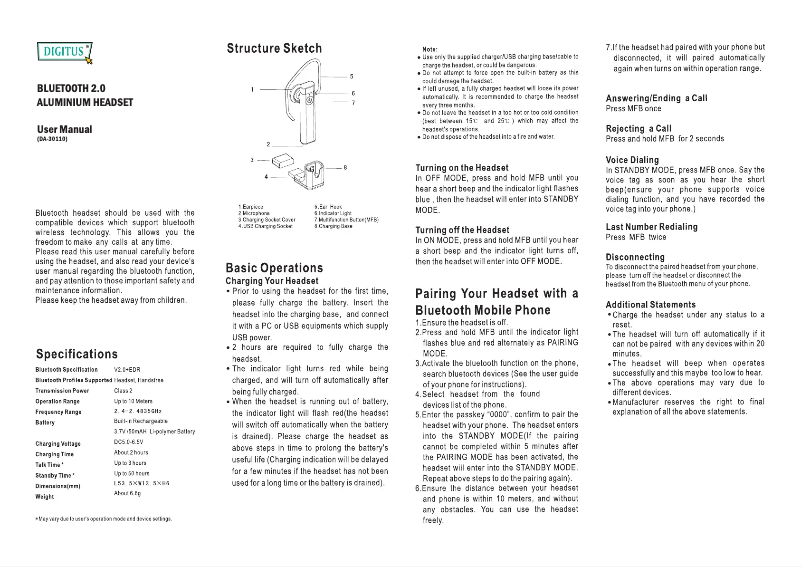 Page 1 of the manual User Manual Digitus DA-30110