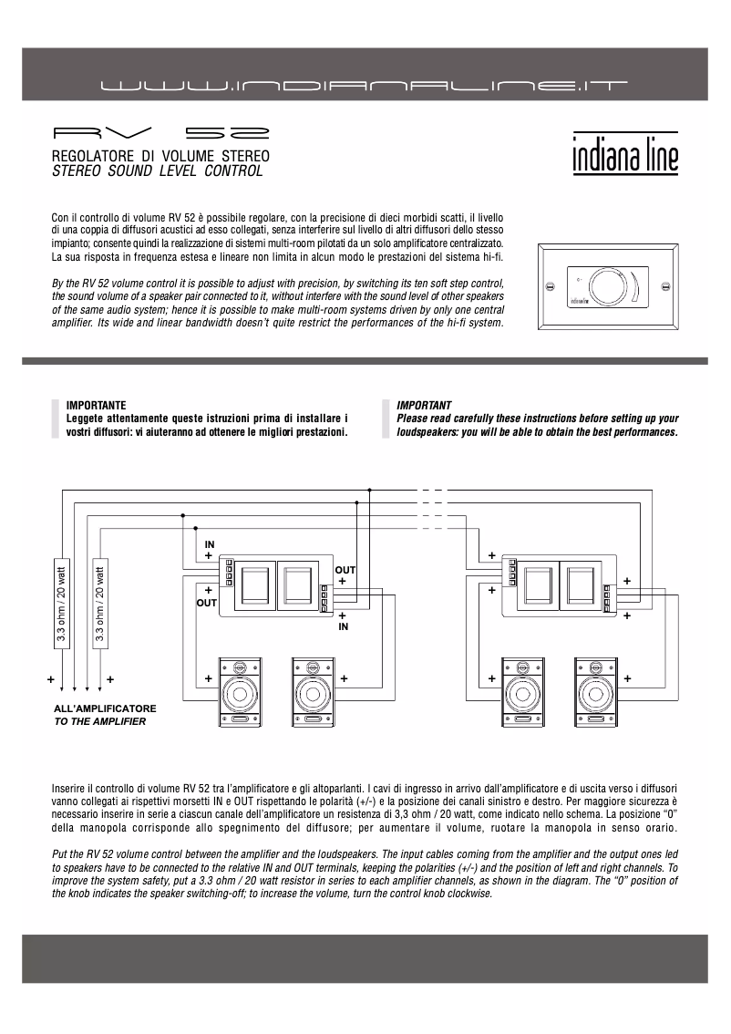 Page n°1 - Manuel utilisateur Indiana Line RV 52