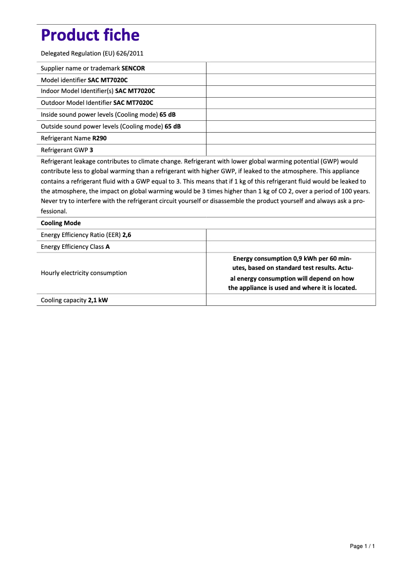 Página 1 del manual Ficha técnica Sencor SAC MT7020C