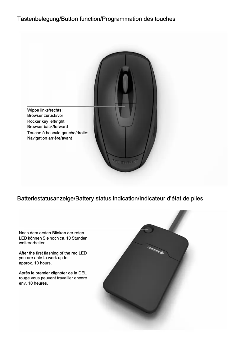 Image de la première page du manuel de l'appareil eVolution LIBERTY
