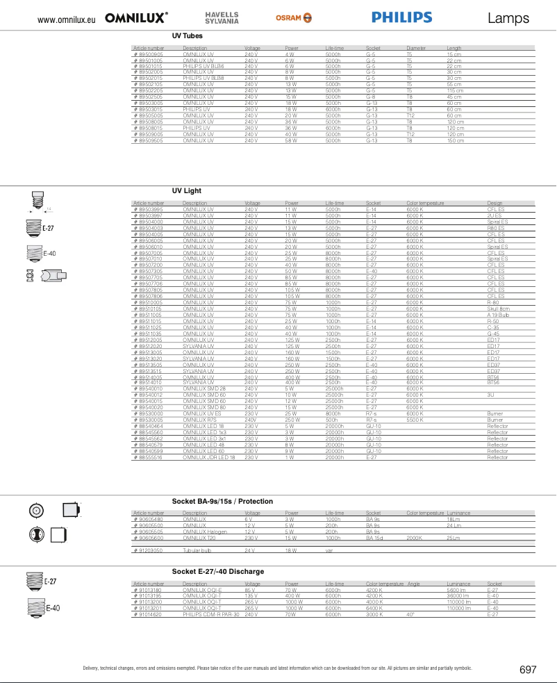 Imagen de la primera página del manual del dispositivo Tube 8W G5
