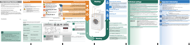 Imagen de la primera página del manual del dispositivo WM12E220EP