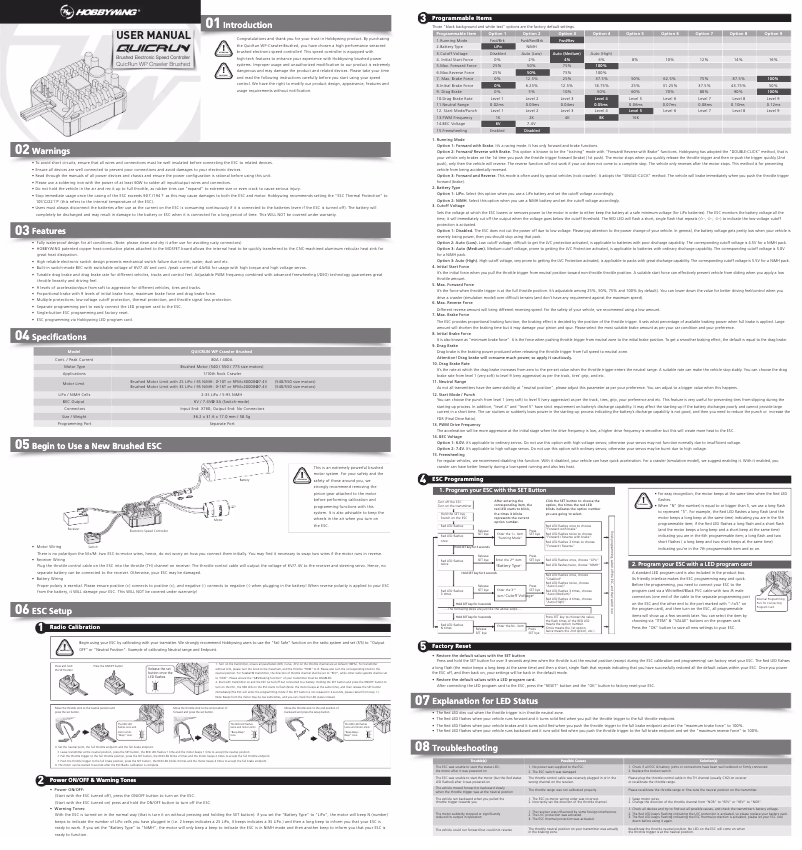 Page n°1 - Manuel utilisateur Hobbywing QR WP 1080