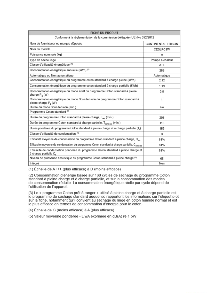 Image de la première page du manuel de l'appareil CESLPC9W