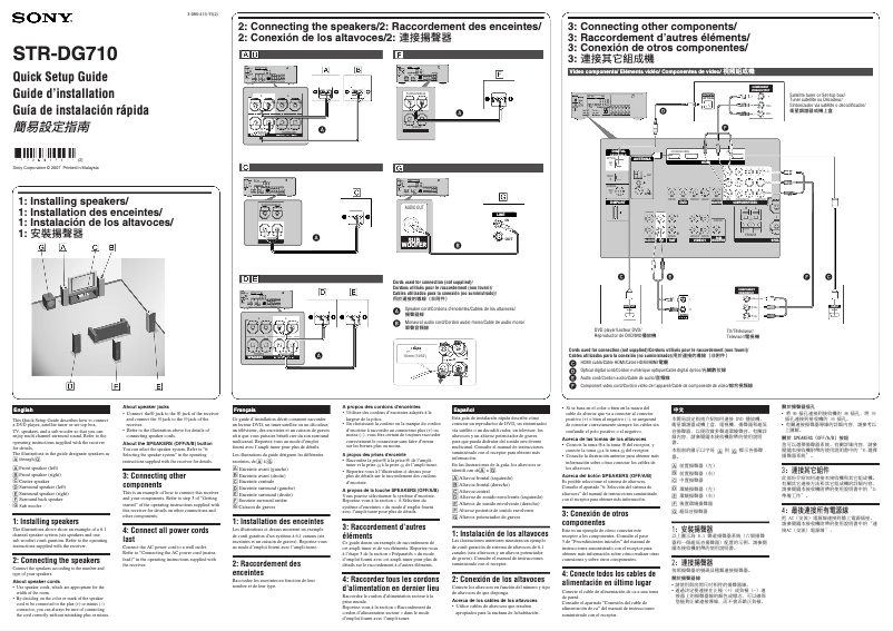 Page 1 de la notice Guide d'installation Sony STR-DG710