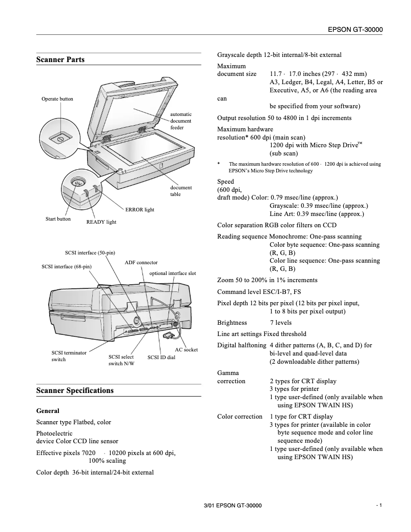 Imagen de la primera página del manual del dispositivo GT-30000