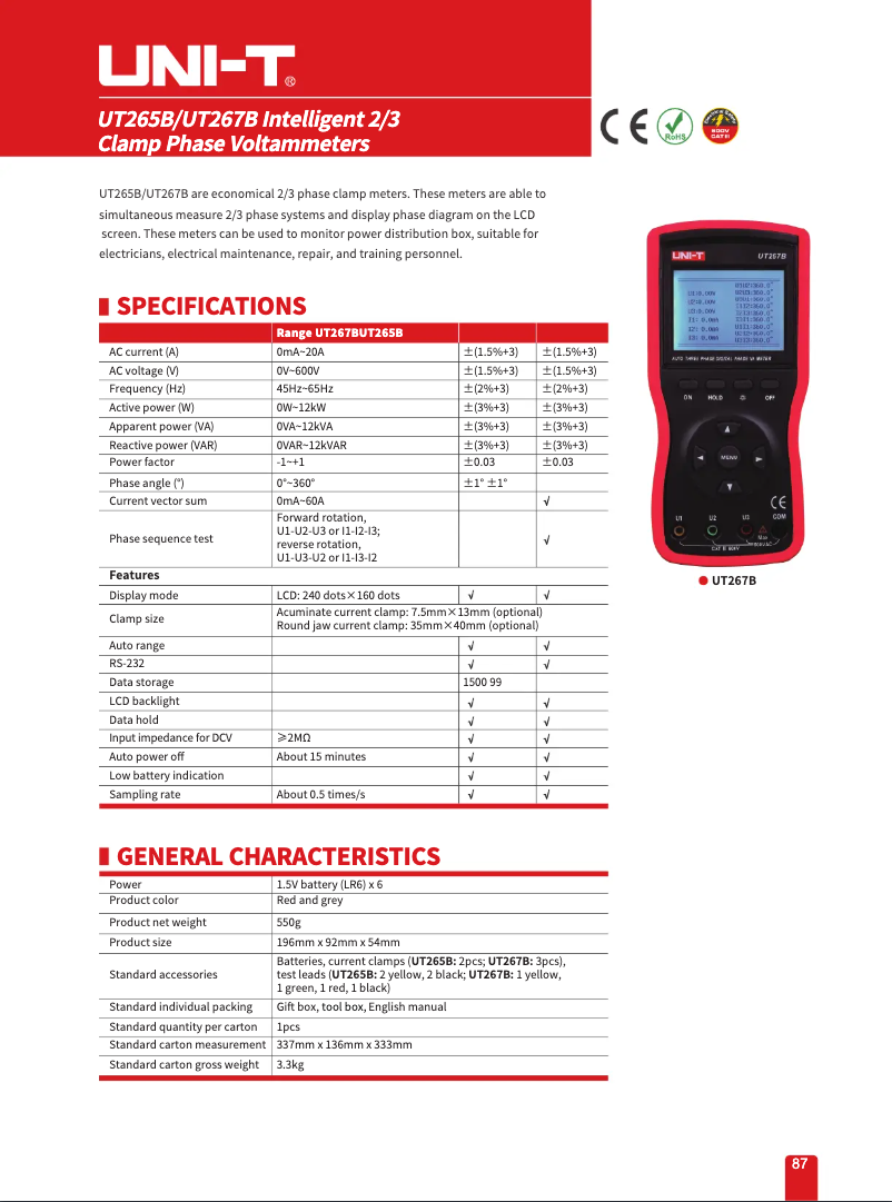 Image de la première page du manuel de l'appareil UT265B
