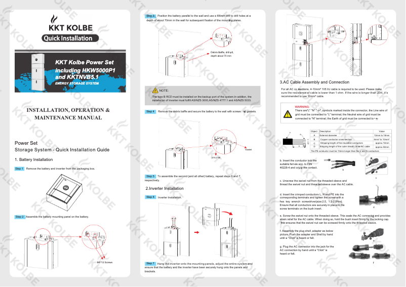 Image de la première page du manuel de l'appareil POWERSET44