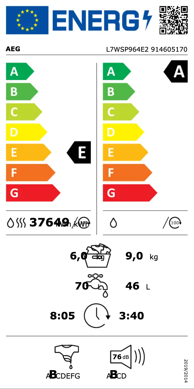 Página 1 del manual Etiqueta energética AEG L7WSP964E2