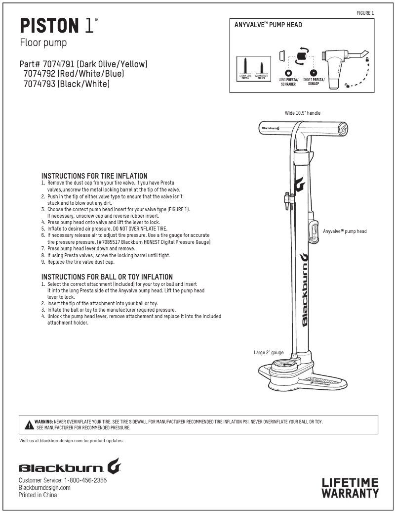 Page 1 de la notice Manuel utilisateur Blackburn Piston 1