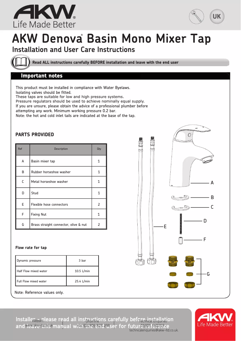 Página 1 del manual Manual de usuario AKW Denova 23316