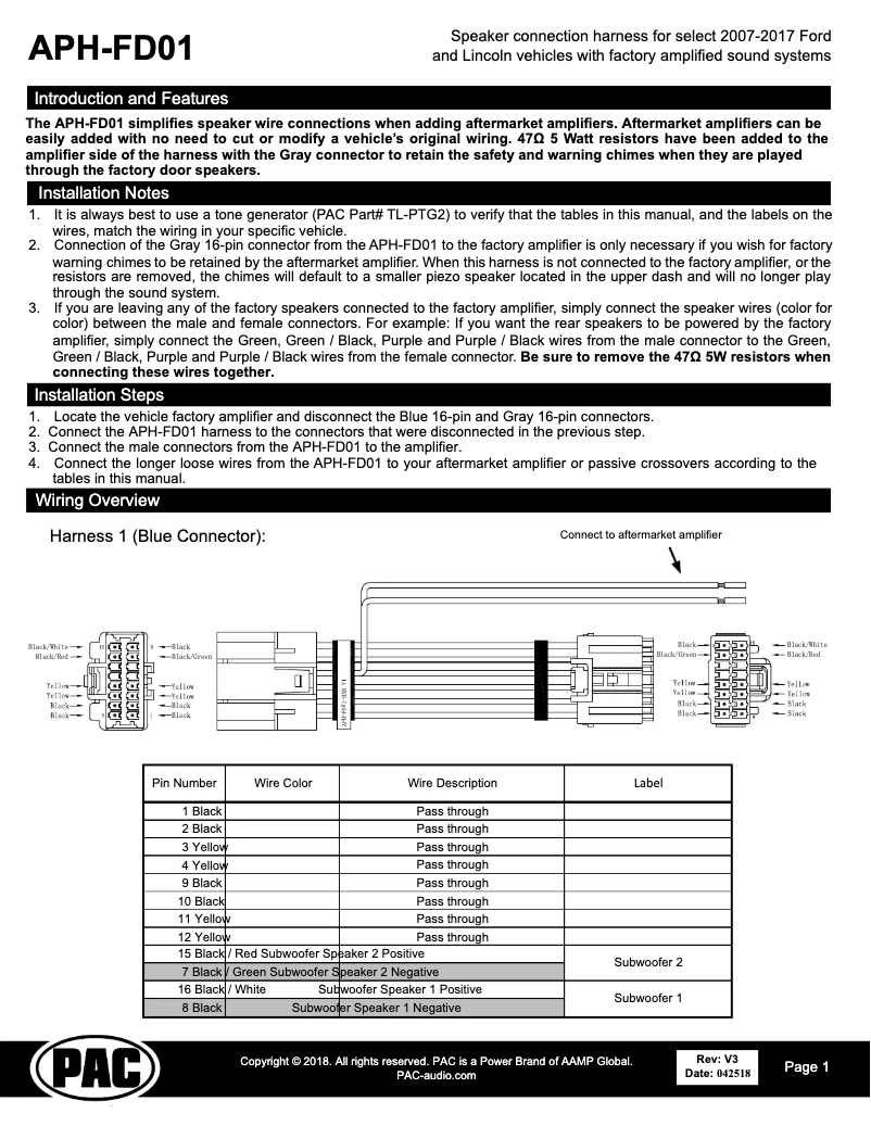 Page 1 de la notice Guide d'installation PAC APH-FD01