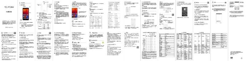 Image de la première page du manuel de l'appareil P728M