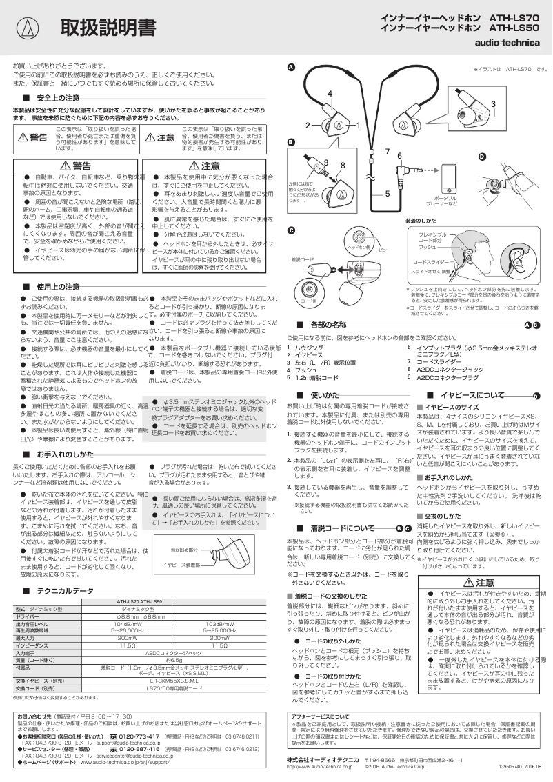 Image de la première page du manuel de l'appareil ATH-LS70