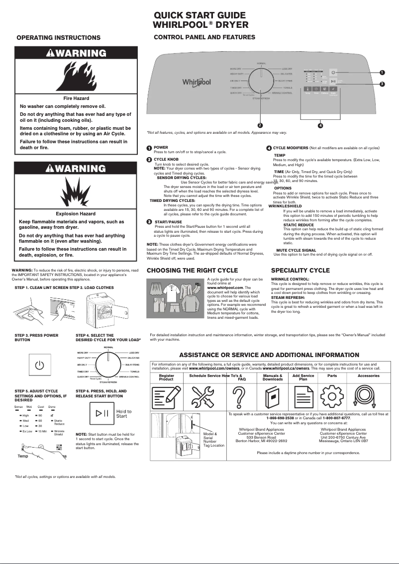 Página 1 del manual Guía de inicio rápido Whirlpool YWED5010LW