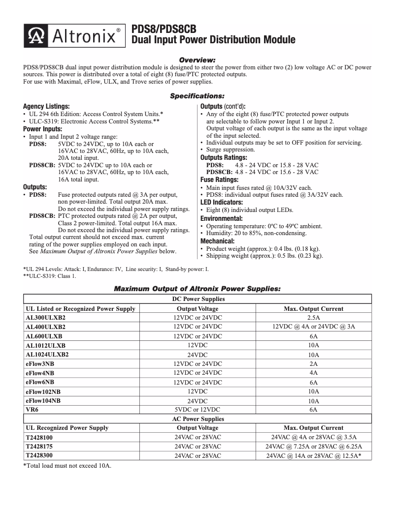 Page n°1 - Manuel utilisateur Altronix PDS8