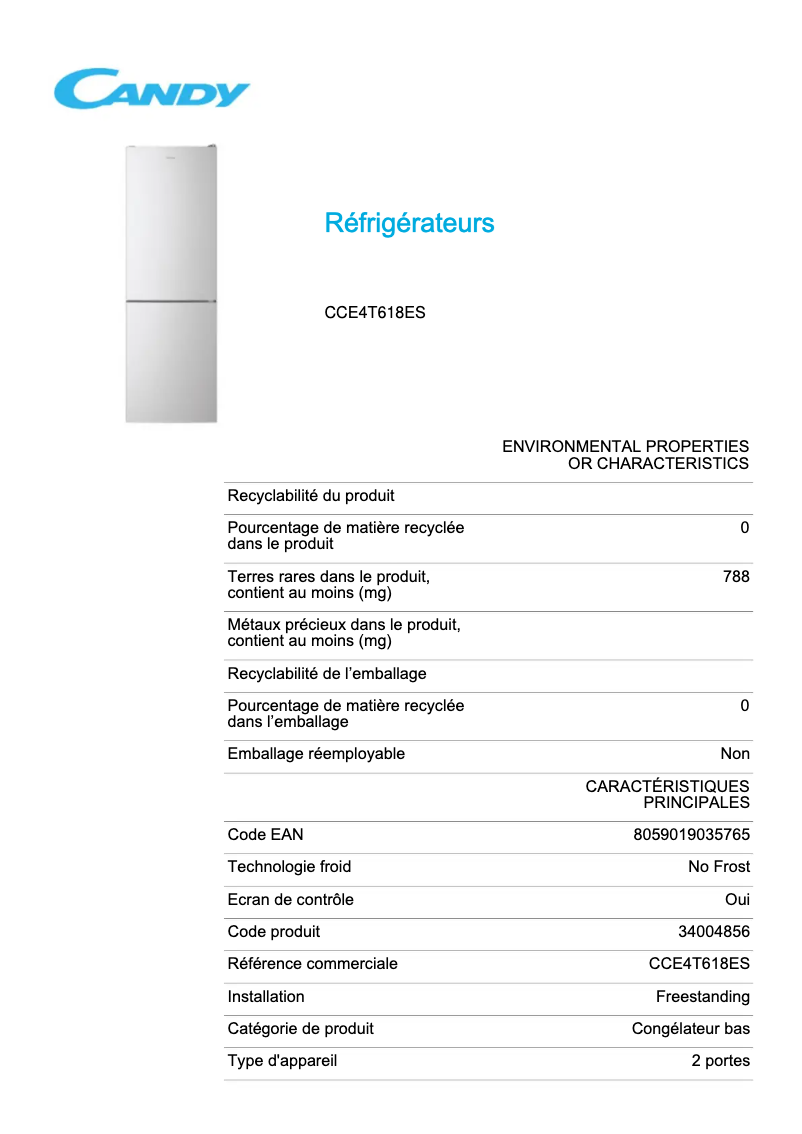 Page 1 de la notice Fiche technique Candy CCE4T618ES