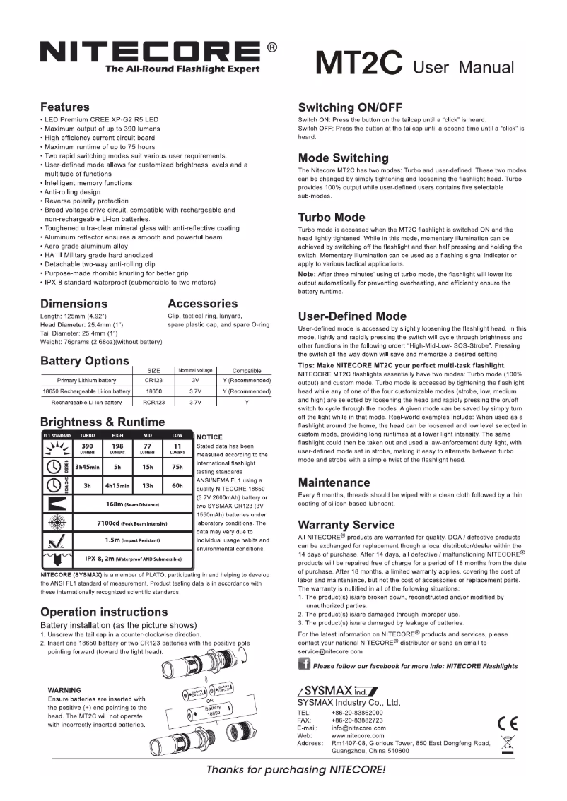 Image de la première page du manuel de l'appareil MT2C