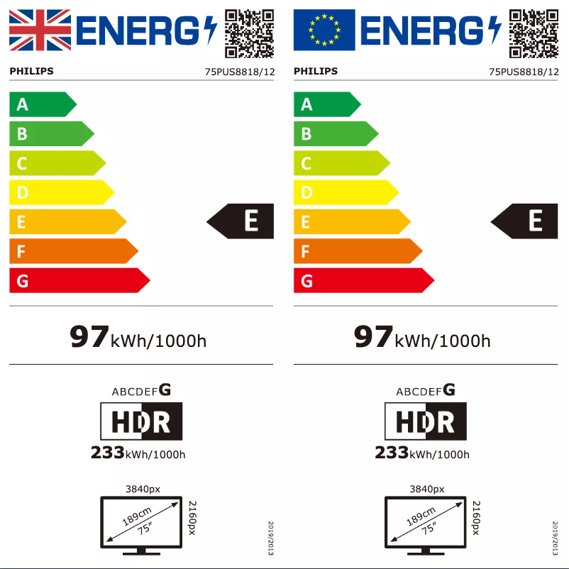 Page 1 of the manual Energy Label Philips 75PUS8818