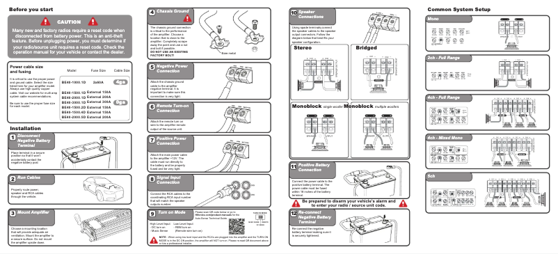 Page 1 de la notice Manuel utilisateur Hifonics Brutus Elite BE40-1500.2D
