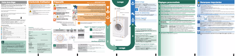 Image de la première page du manuel de l'appareil CWF14E20NL