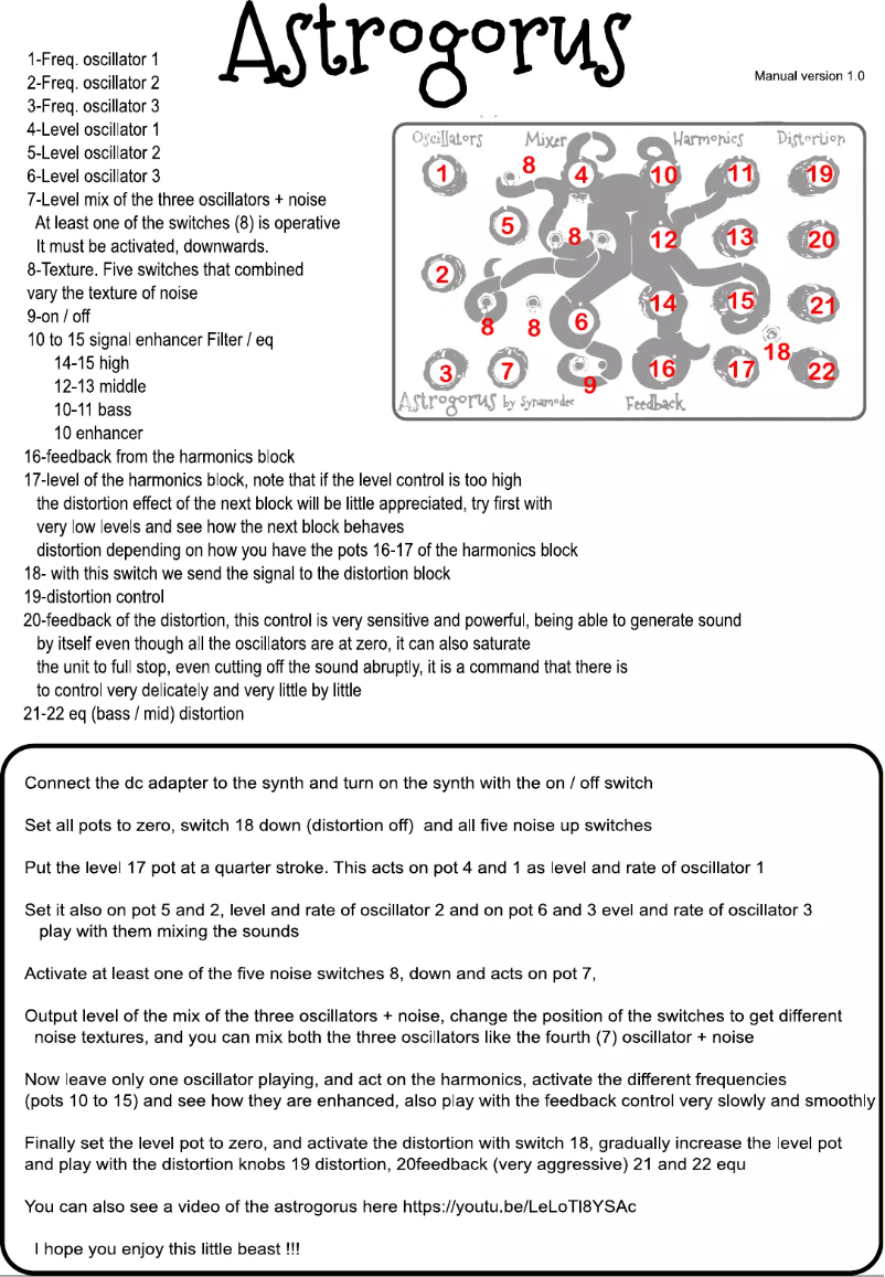 Page n°1 - Manuel utilisateur Synamodec Astrogorus