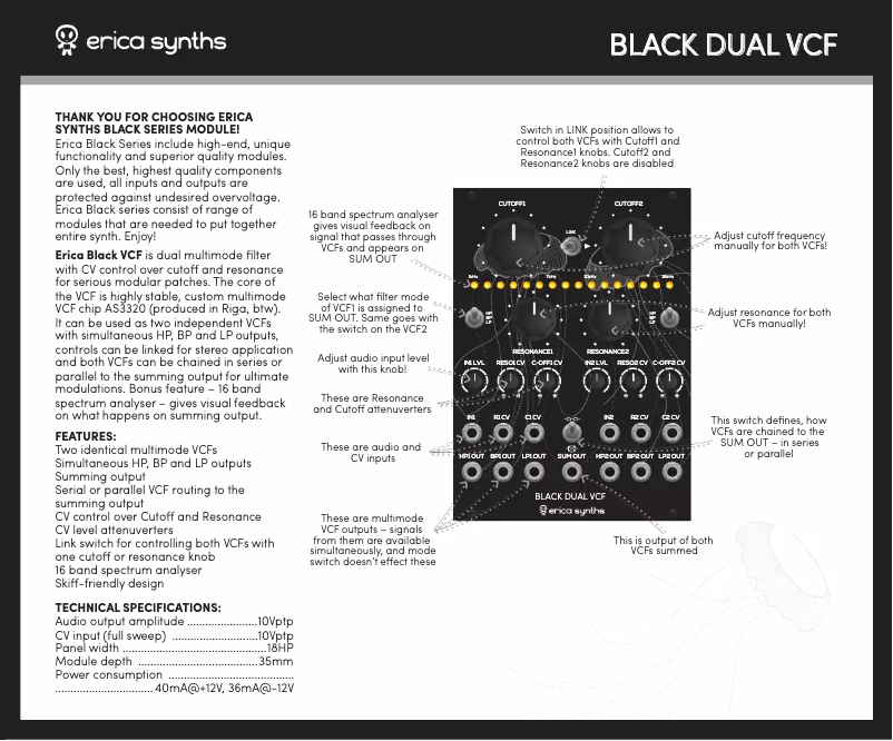 Page n°1 - Manuel utilisateur Erica Synths Black Dual VCF