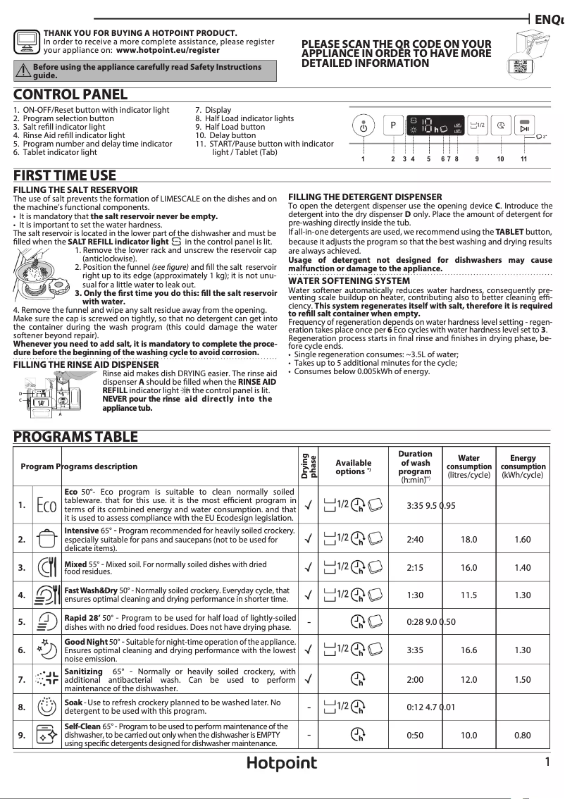 Page 1 de la notice Manuel utilisateur Hotpoint H2I HKD526 UK