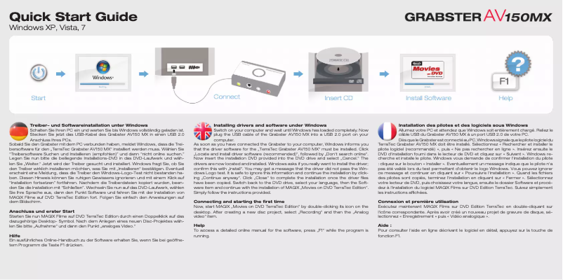 Page n°1 - Manuel utilisateur Terratec Grabster AV150MX USB
