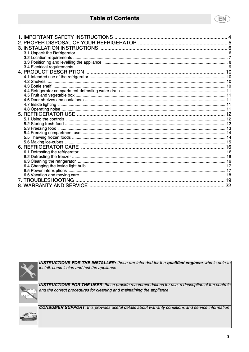 Image de la première page du manuel de l'appareil FAB28UL1