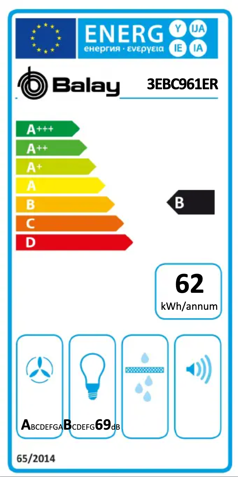 Page 1 de la notice Label énergétique Balay 3EBC961ER