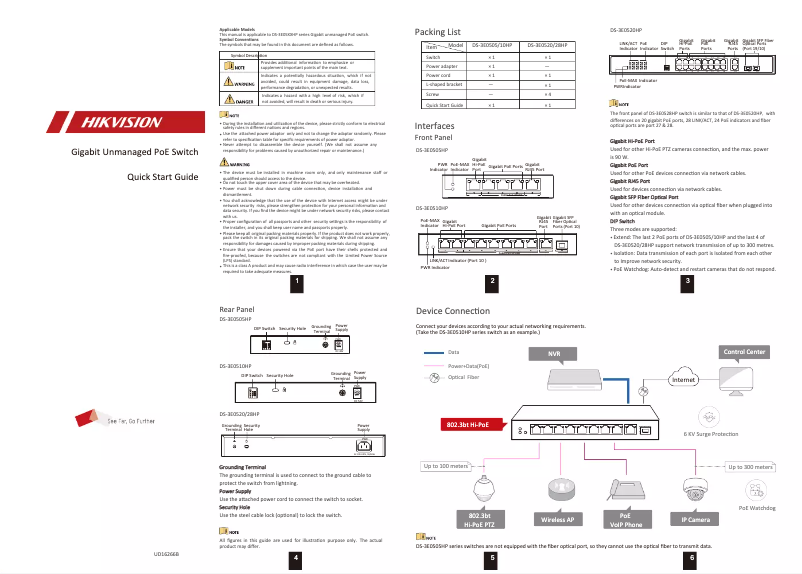 Page n°1 - Manuel utilisateur Hikvision DS-3E0520HP-E