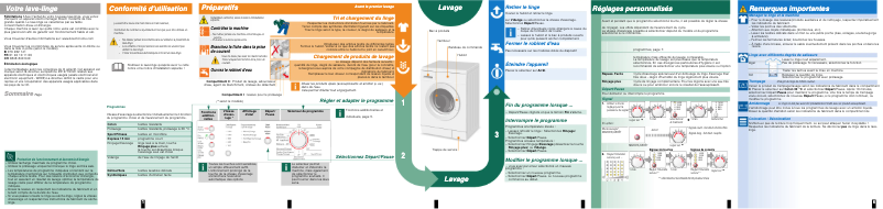 Page 1 de la notice Manuel utilisateur Bosch WAE28167FG