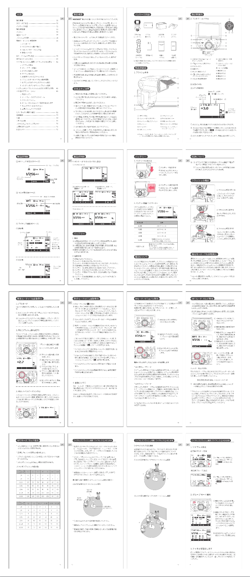 Page 1 de la notice Manuel utilisateur Neewer Z760-N