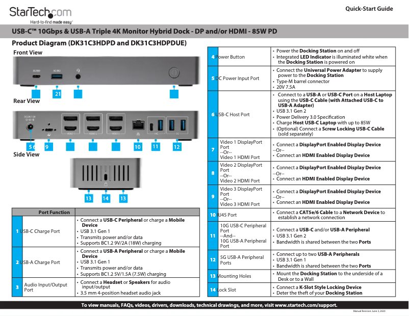 Page n°1 - Manuel utilisateur StarTech.com DK31C3HDPDUE