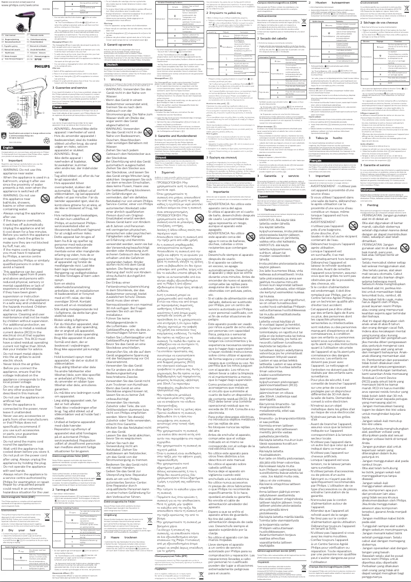 Image de la première page du manuel de l'appareil DryCare Advanced BHD184