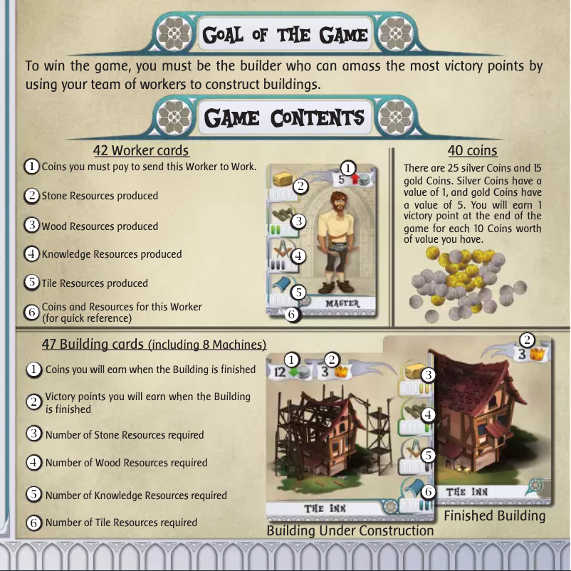 Page 1 de la notice Manuel utilisateur Bombyx The Builders - Middle Ages