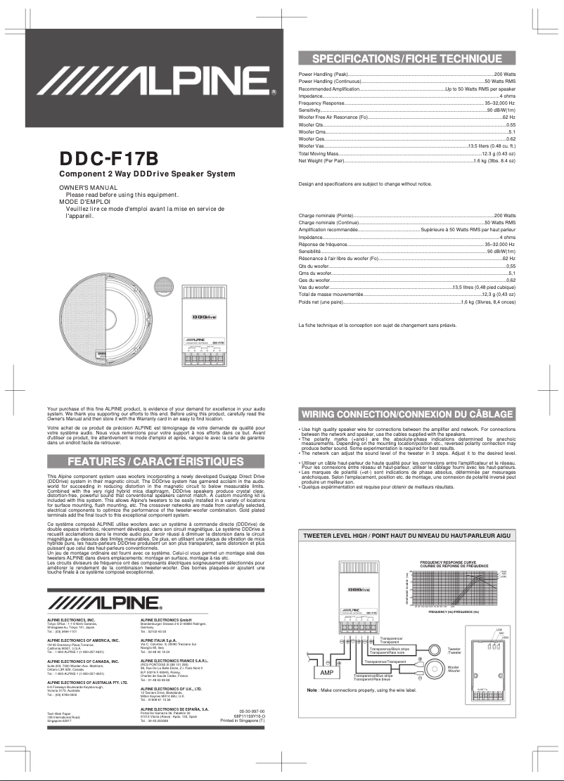 Página 1 del manual Manual de usuario Alpine DDC-F17B